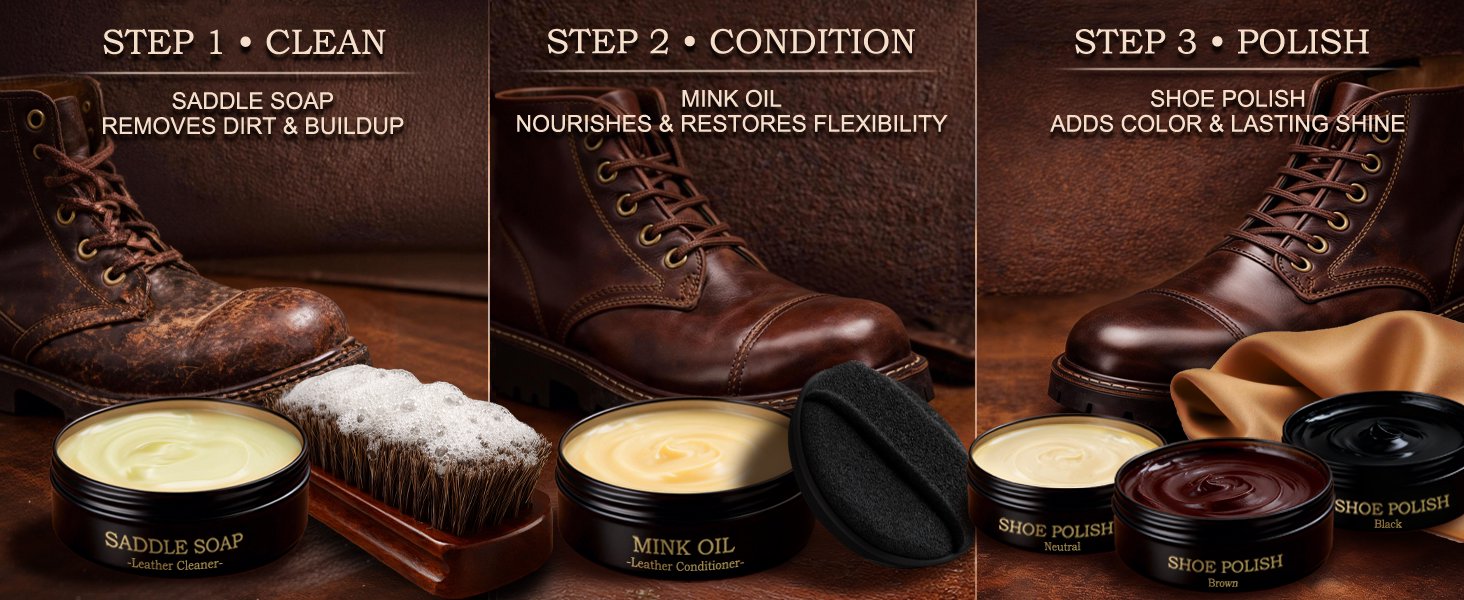 A three-panel infographic showing the steps for leather boot care. Step 1 shows a dirty boot being cleaned with Saddle Soap and a brush. Step 2 shows a conditioned boot with Mink Oil and an applicator. Step 3 shows a polished brown boot next to Neutral, Brown, and Black shoe polishes.